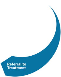 Referral to Treatment